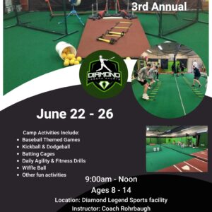School's Out Sports Camp (June 22-26)